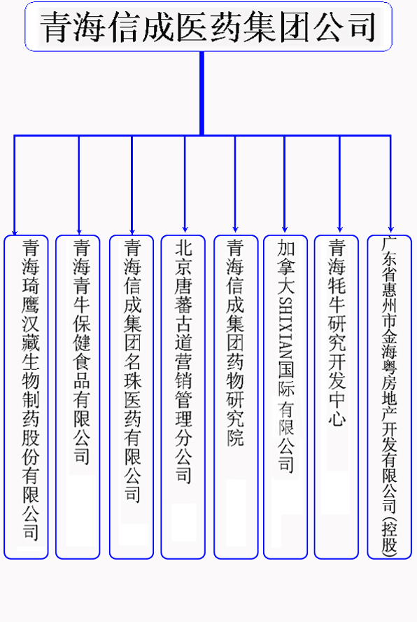 &#20061;&#28216;